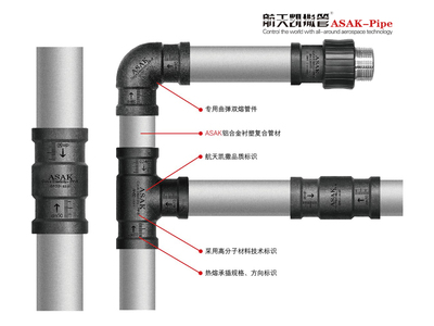 鋁合金襯塑PERT復(fù)合管廠(chǎng)家價(jià)格解析 影響因素與選購(gòu)指南
